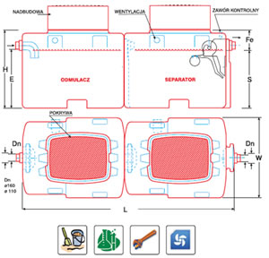 SWDO 2 - Separator de hidrocarburi cu dublu decantor 